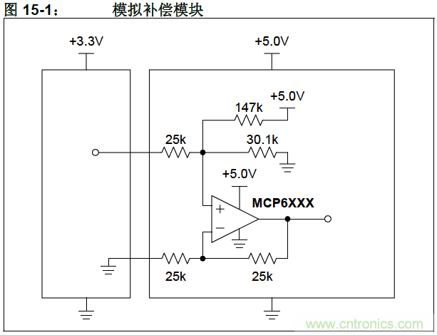 收藏！5V轉(zhuǎn)3.3V電平的19種方法技巧