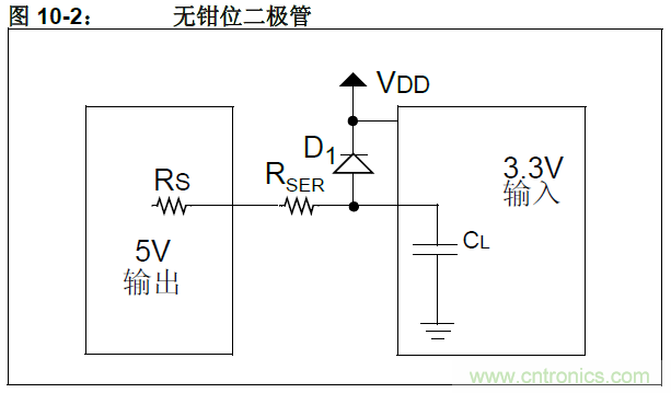 收藏！5V轉(zhuǎn)3.3V電平的19種方法技巧