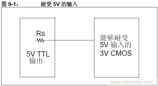 收藏！5V轉(zhuǎn)3.3V電平的19種方法技巧