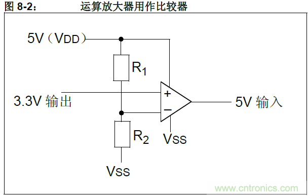 收藏！5V轉(zhuǎn)3.3V電平的19種方法技巧