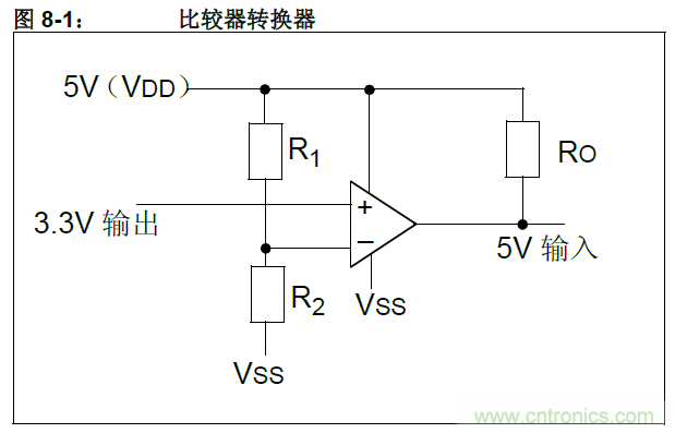 收藏！5V轉(zhuǎn)3.3V電平的19種方法技巧
