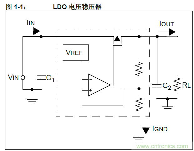 收藏！5V轉(zhuǎn)3.3V電平的19種方法技巧