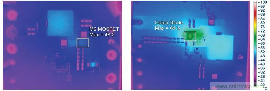告別效率損耗源，這款器件隨時為大電流LED供電