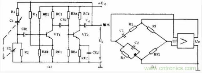 模擬電路8大概念，你爛熟于心了嗎？