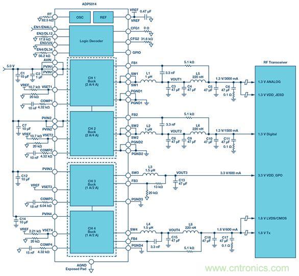 這可是個(gè)新方法，保證電源的高效率、高性能！