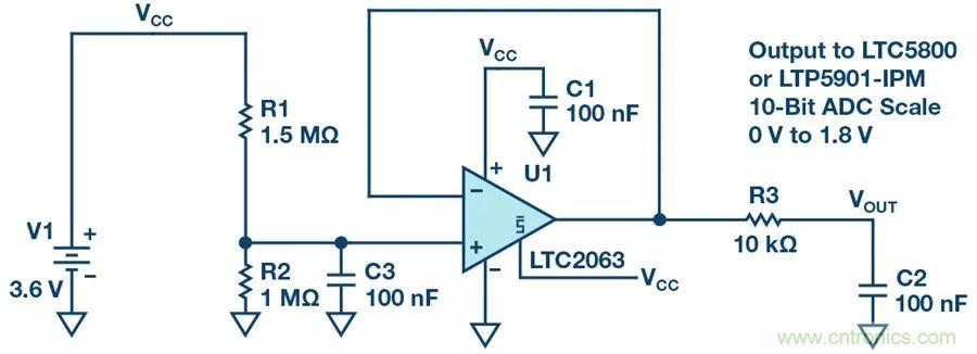 精準(zhǔn)又低功耗的遠(yuǎn)程檢測(cè)理念，你了解了沒(méi)？