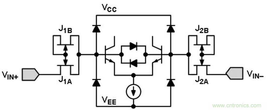 放大器集成過(guò)壓保護(hù)有多重要？