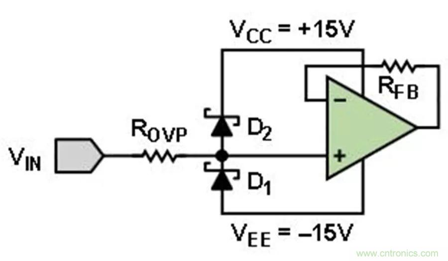 放大器集成過(guò)壓保護(hù)有多重要？