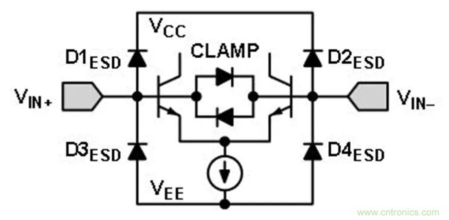 放大器集成過(guò)壓保護(hù)有多重要？