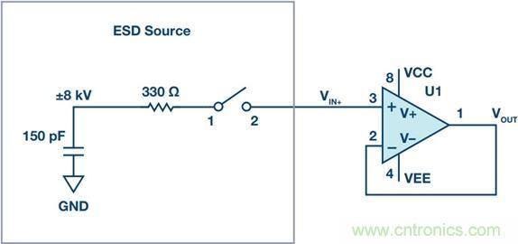 當(dāng)電子組件性能下降，如何保護(hù)您的模擬前端？