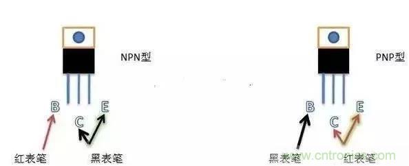 四句口訣讓你分分鐘玩轉三極管！