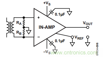 如何為偏置電流提供直流回路？正確示范 VS 錯誤示范