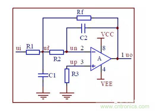 一文看懂低通、高通、帶通、帶阻、狀態(tài)可調(diào)濾波器