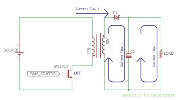 一文讀懂反激變換器種類、電路、效率、工作原理！