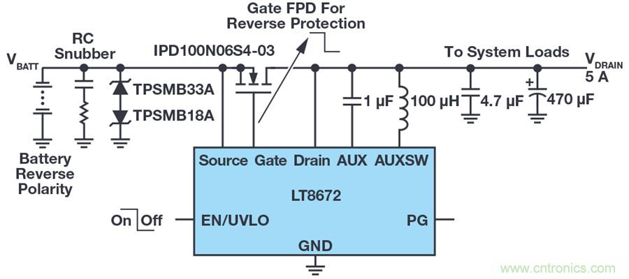 惡劣汽車(chē)環(huán)境怎么破？這幾個(gè)解決方案輕松搞定