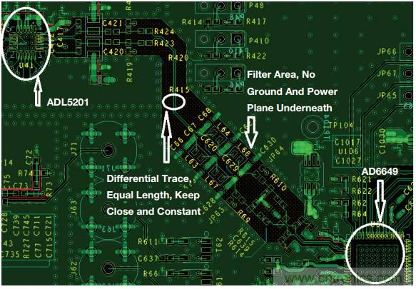 差分濾波器布局需要考慮的那些事兒，你get到了嗎？