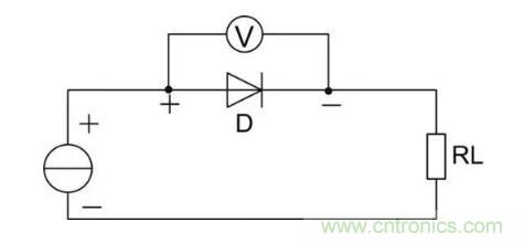 二極管的參數(shù)有哪些？