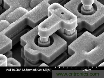 MEMS為何獨(dú)領(lǐng)風(fēng)騷？看完這篇秒懂！