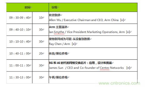 2019 Arm年度技術(shù)論壇召開在即，改變世界的計(jì)算解決方案