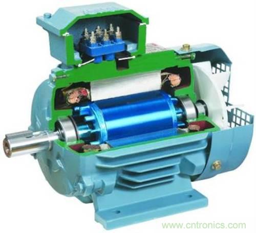 三相異步電動機的極數(shù)是如何確定的？