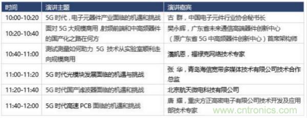 360度視角，一文帶你全覽第94屆中國(guó)電子展同期活動(dòng)！