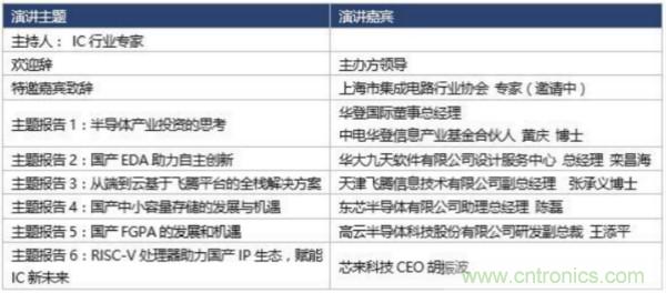 360度視角，一文帶你全覽第94屆中國(guó)電子展同期活動(dòng)！