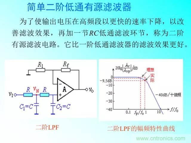 濾波電路大全，收藏以備不時之需！