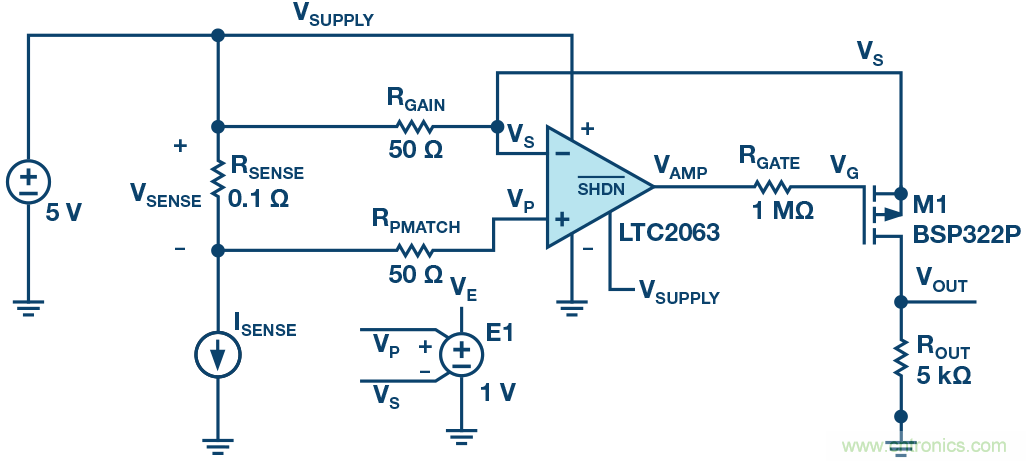 為什么MOSFET柵極前要放100 &Omega; 電阻？為什么是 100 &Omega;？
