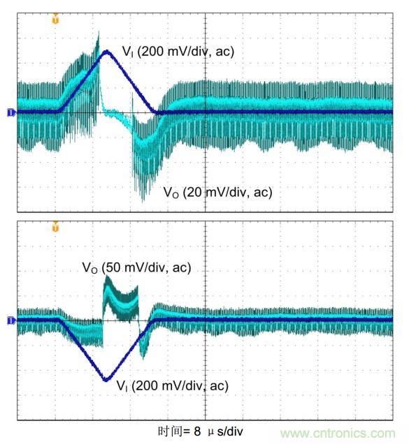 是否存在實現DC/DC電壓轉換的通用工具？