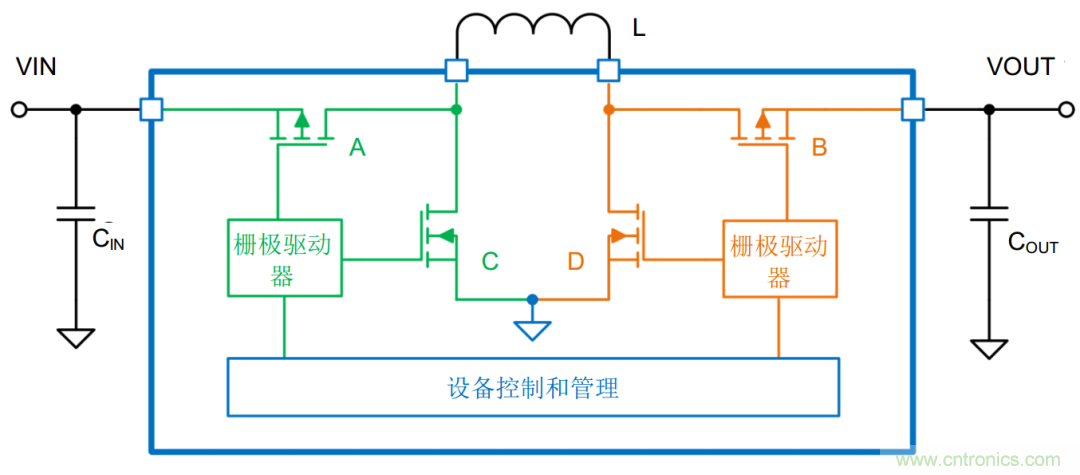 是否存在實現DC/DC電壓轉換的通用工具？