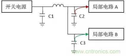 如何使用電源設(shè)計(jì)中的電容：鋁電解電容/瓷片電容/鉭電容？