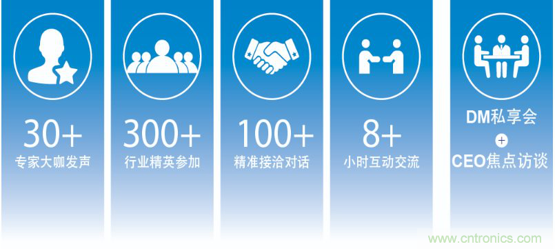 國內(nèi)外激光雷達大佬都來了，2019汽車激光雷達技術交流會重磅議題嘉賓搶先看！