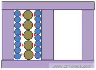 老工程師多年經(jīng)驗(yàn)總結(jié)，開(kāi)關(guān)電源傳導(dǎo)EMI太重要了！