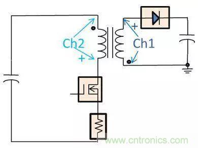 老工程師多年經(jīng)驗(yàn)總結(jié)，開(kāi)關(guān)電源傳導(dǎo)EMI太重要了！