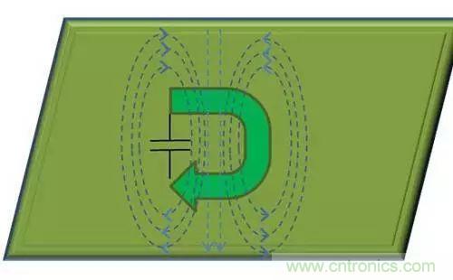 老工程師多年經(jīng)驗(yàn)總結(jié)，開(kāi)關(guān)電源傳導(dǎo)EMI太重要了！