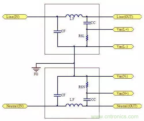 老工程師多年經(jīng)驗(yàn)總結(jié)，開(kāi)關(guān)電源傳導(dǎo)EMI太重要了！