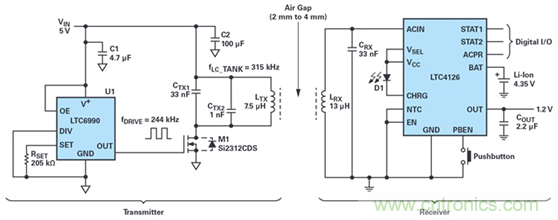 瞄準(zhǔn)可穿戴市場(chǎng)的痛點(diǎn)，無(wú)線充電方案的選擇至關(guān)重要！