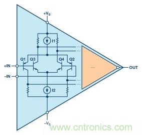 可編程LED驅(qū)動器怎么設計才更簡單？這一招你必須要學會?