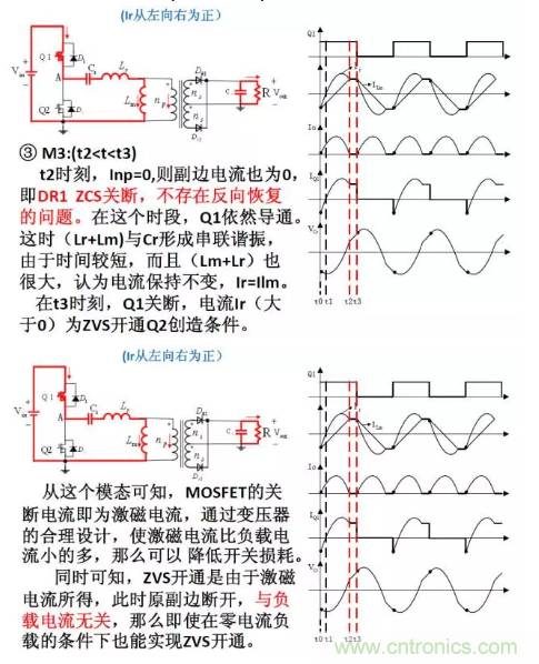 很完整的LLC原理講解，電源工程師收藏有用！?