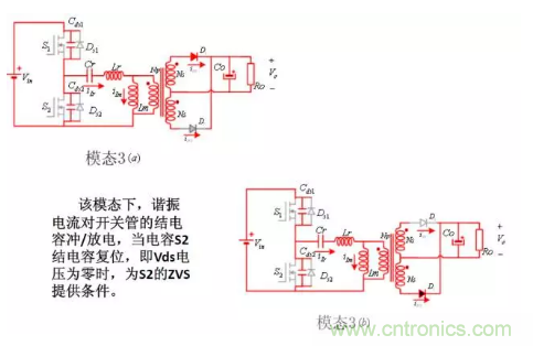 很完整的LLC原理講解，電源工程師收藏有用！?