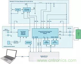 電池制造效率如何提高50%？這篇文章告訴你~