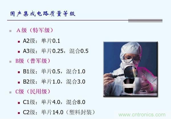 元器件應(yīng)用可靠性如何保證，都要學(xué)習(xí)航天經(jīng)驗(yàn)嗎？