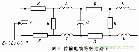 UART、RS-232、RS-422、RS-485之間有什么區(qū)別？