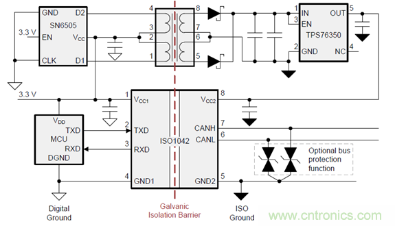 電動(dòng)車新國標(biāo)如何應(yīng)對(duì)？TI 來提供BMS解決方案！