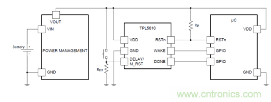 電動(dòng)車新國標(biāo)如何應(yīng)對(duì)？TI 來提供BMS解決方案！