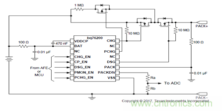 電動(dòng)車新國標(biāo)如何應(yīng)對(duì)？TI 來提供BMS解決方案！
