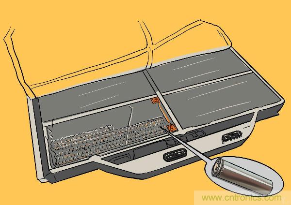 圓柱、方形、軟包，電動(dòng)車電池之間的差距比你想象得大