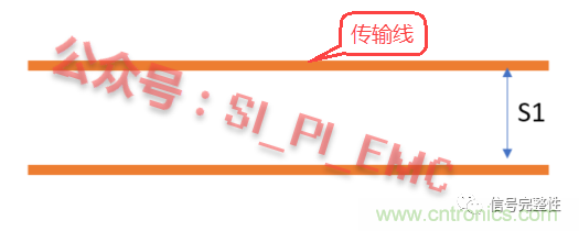 高速PCB設(shè)計(jì)時(shí)，保護(hù)地線要還是不要？