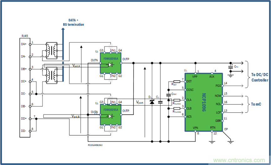 PoE以太網供電標準又升級了，你的PD控制器選好了嗎？