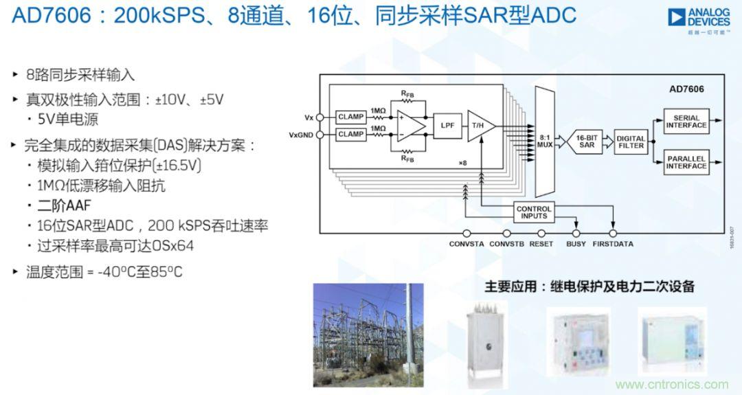 從AD7606到AD7606B，為你揭秘這款電力應(yīng)用ADC的&ldquo;進(jìn)階&rdquo;之路